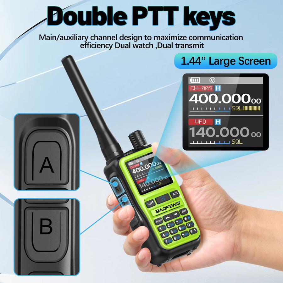Baofeng UV-5R Mini Walkie Talkie mit Bluetooth und Typ-C, Amateurfunk Funkgerät AM/FM in Schwarz oder Grau - Bild 4