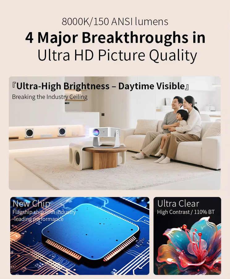 Blossom X3 Mini-Heimkino-Beamer in Weiß mit 1080P HD Auflösung, WiFi, Bluetooth und 360 Grad drehbarer Projektion für Android und iOS - Bild 2