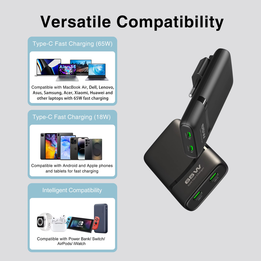 Deepartner GaN USB-C Schnellladegerät 65 W mit zwei Anschlüssen und faltbarem Stecker in Schwarz - Bild 2