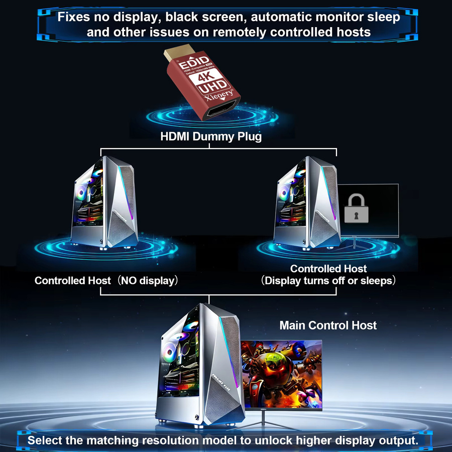 Xieoery 4K HDMI EDID Emulator für Remote Desktop, KVM und Headless Server mit Unterstützung für 3840x2160@60Hz und Multi-Resolution - Bild 3