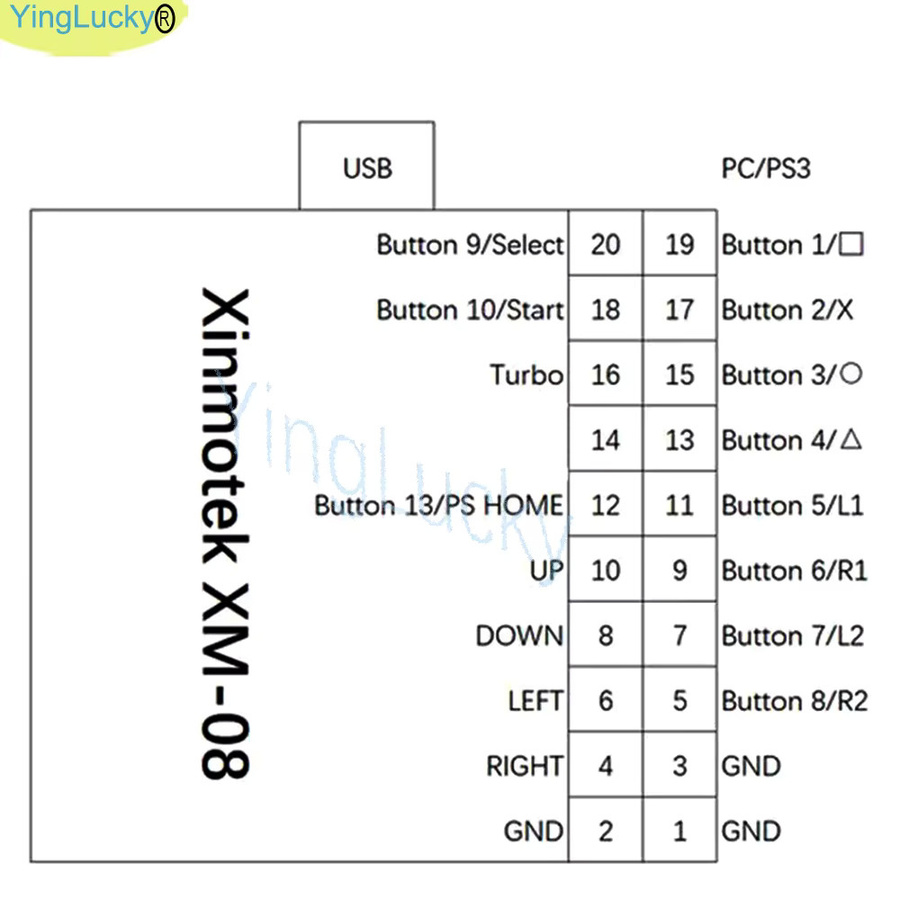 XINMOTEK XM-10/08 Micro USB Arcade Controller mit Joystick und Tasten für PS3, PC, Raspberry Pi und Android in Grün - Bild 2