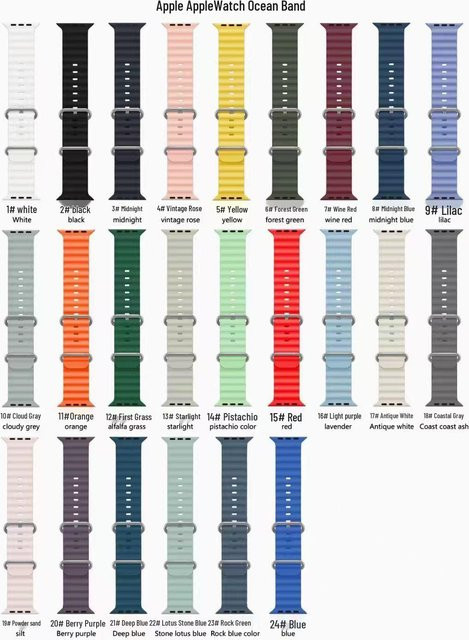 Uhrenarmband Silikon, Ozean-Armband mit Doppelschnalle, Unisex - Bild 1