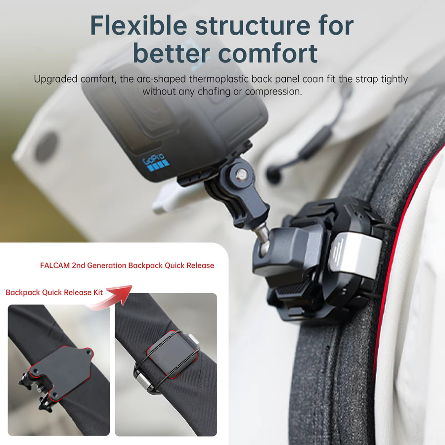 Ulanzi F38 Verbessertes Rucksack-Clip-Kit Basis V2 in Schwarz für GoPro, Sony, Canon und Nikon DSLR-Kamerakäfig mit Arca-Swiss Schnellwechsel-System - Bild 3