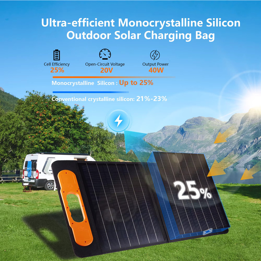 ELEGEEK Hochleistungs-Solarpanel in Schwarz, faltbares und tragbares Solarladegerät mit 5V/12V/16V-Ausgang für Camping und Powerstation - Bild 4
