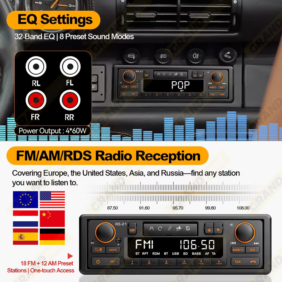 Grandnavi Retro Autoradio 1DIN MP3-Player mit Bluetooth und QC3.0 in Schwarz - Bild 5