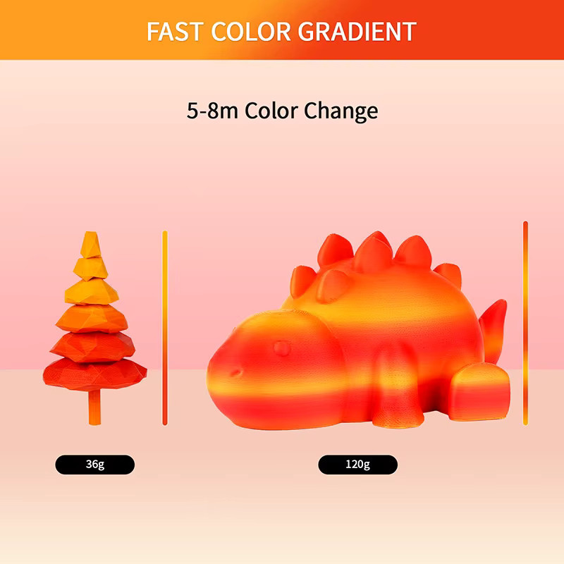 ERYONE PLA Matt-Gradient Filament Mehrfarbig 1,75mm 1kg - Bild 2