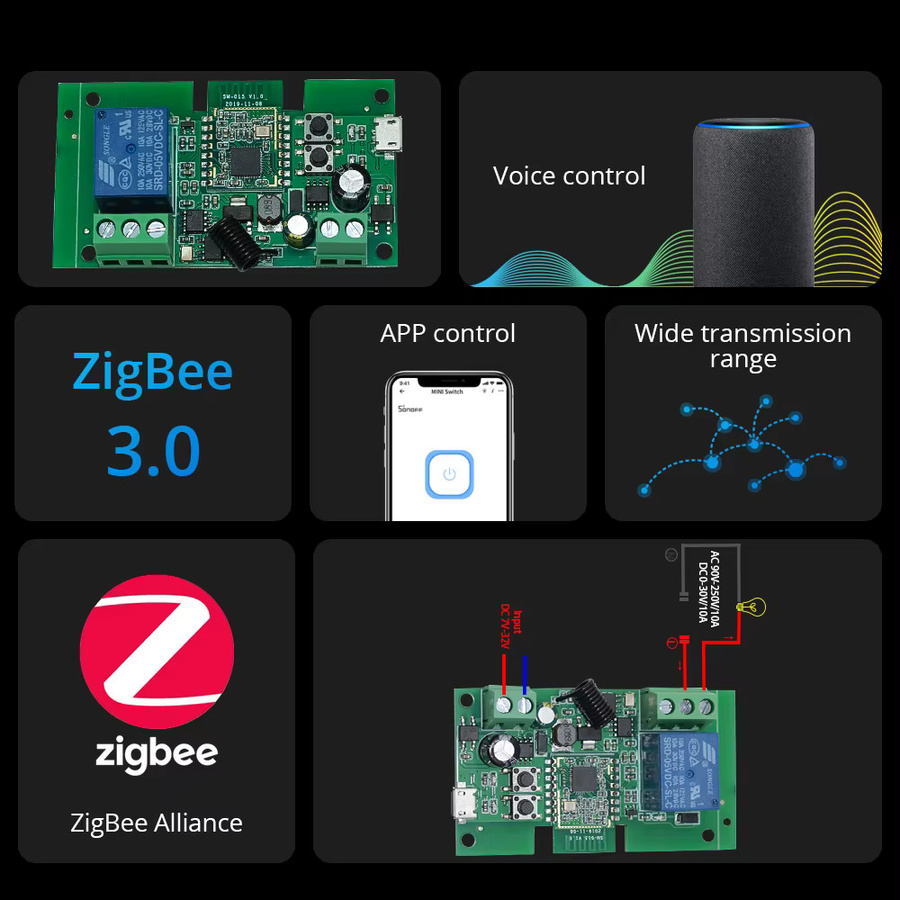 Scimagic-RC Zigbee Smart Relais Modul 1CH mit Wi-Fi und RF433 Drahtlose APP Fernbedienung in Weiß für Tuya und Smart-Life kompatibel mit Alexa - Bild 3