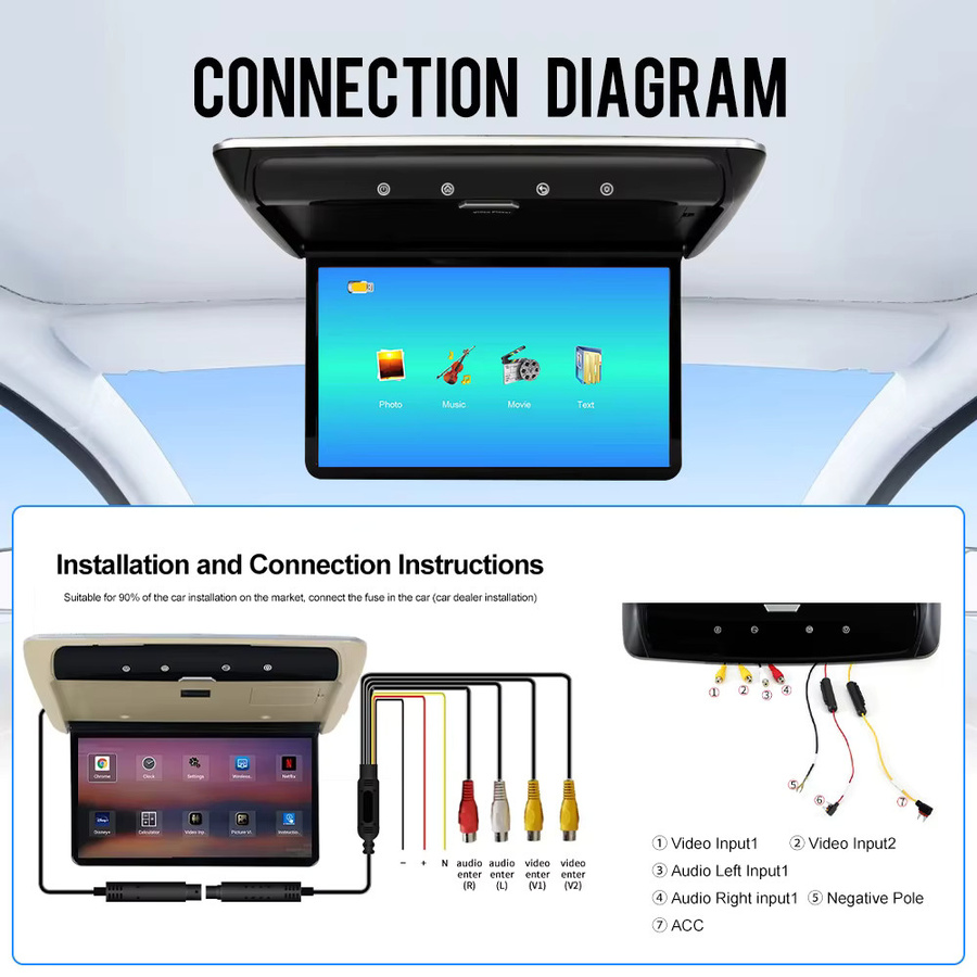 KUNFINE 14 Zoll Autodachmonitor mit 1080P HD-Bildschirm, Flip Down IPS-Display, MP5-Player, USB, SD, HDMI und FM in Schwarz oder Beige - Bild 5