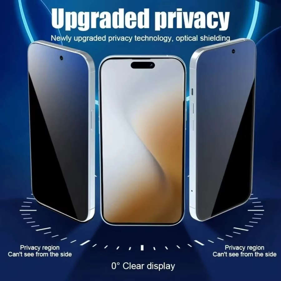 4-in-1 Anti-Spionage Schutzset für iPhone mit Hartglas-Displayfolie und Kameraobjektivglas in Transparent - Bild 2