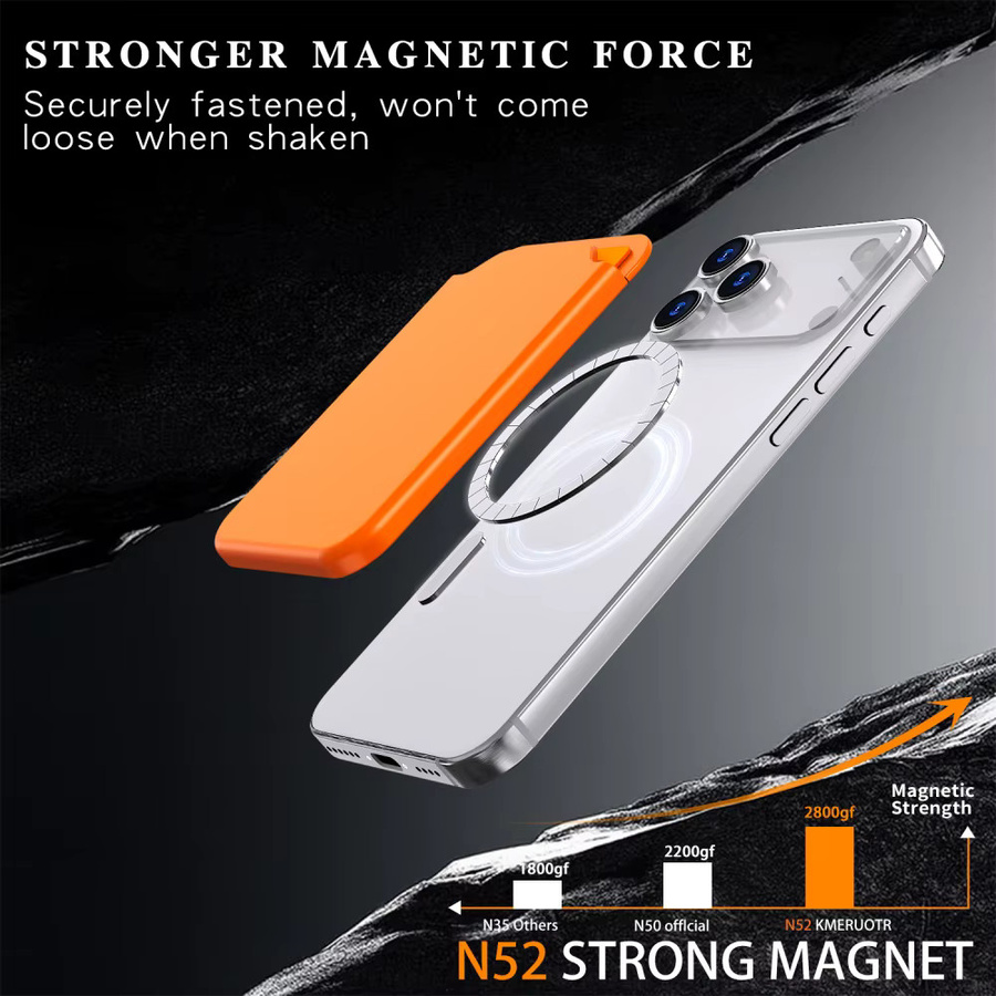 Magnetischer Steckplatz-Kartenhalter von lolozzx für MagSafe iPhone 16 15 Pro Max und Samsung S25 Ultra, tragbares Clip-Wallet in Rot und Orange - Bild 2