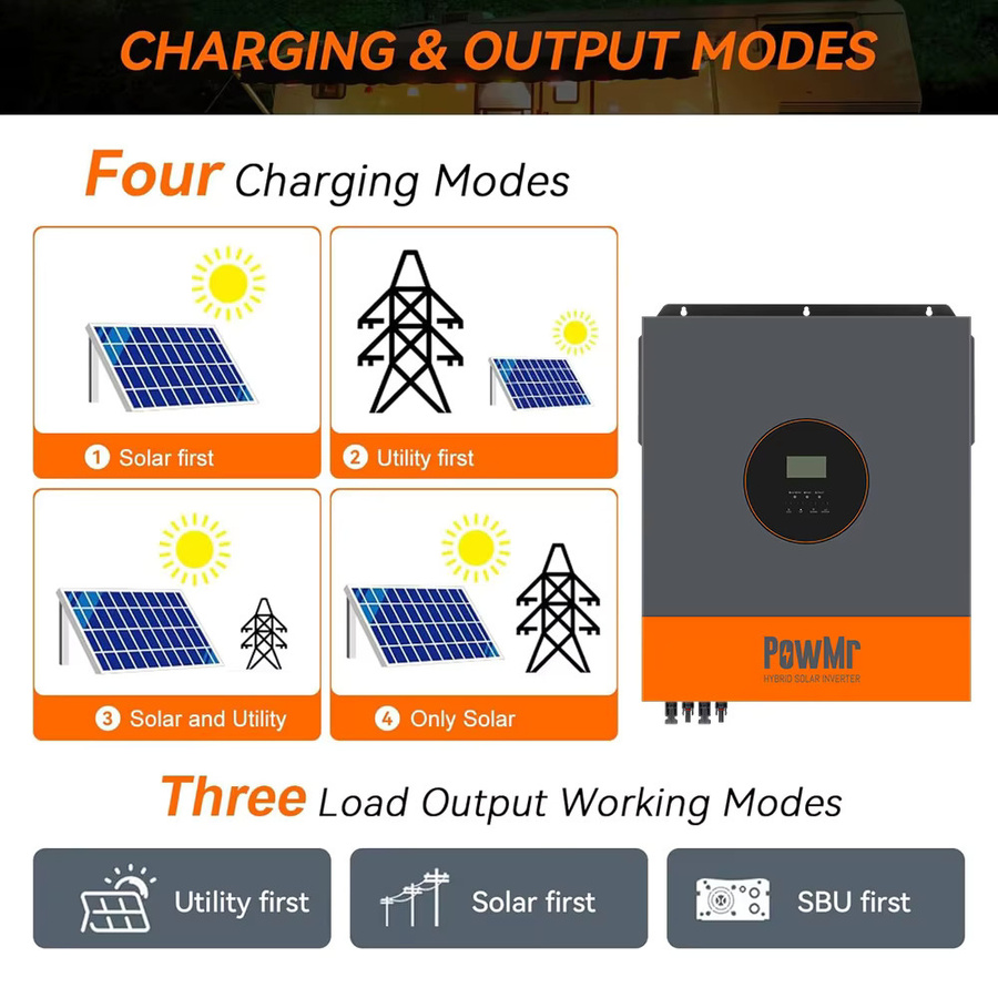 PowMr Hybrid-Solarwechselrichter mit 11 kW, 48 V, 220 V, MPPT 150 A Solarregler, rein sinusförmiger Ausgang, duale PV-Ausgänge für 500-V-Solarmodule und WLAN, Grau - Bild 4