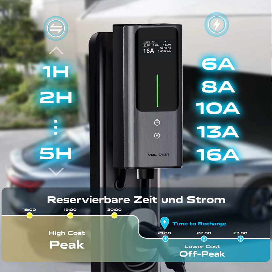 VDL EV-Ladegerät Typ 2 für Elektroautos mit 3,6 kW und 5 m Ladekabel, IP65 Einphasen-Ladestation mit EU-Schuko-Stecker - Bild 4