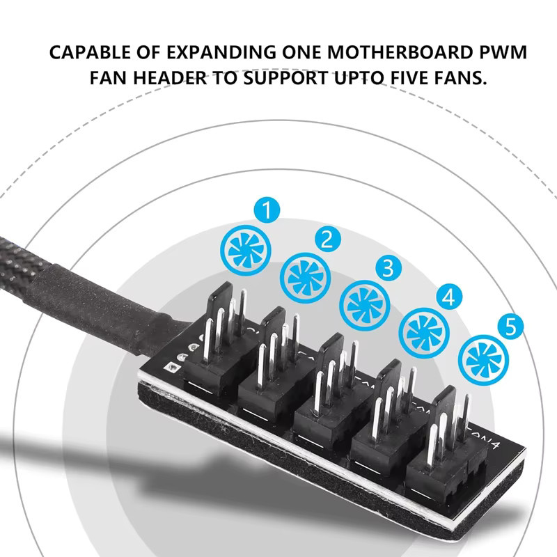 OUYUANSU 4-Pin PWM PC Lüfter Hub 5-Wege-Splitter für Gehäuse und Motherboard, Schwarz - Bild 2