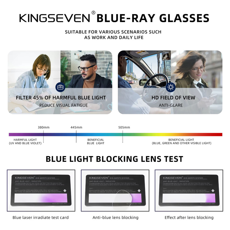 KINGSEVEN Korrektionsbrille, Vollrand, transparent, Unisex, Blaulichtfilter - Bild 2