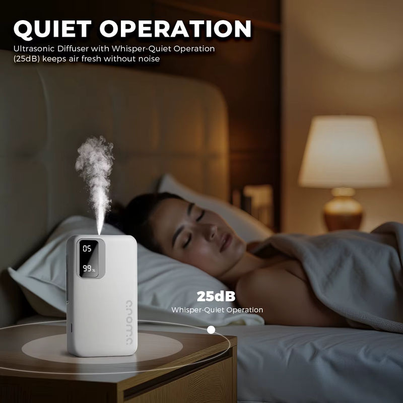 NEXSINIO Elektrischer Diffusor für ätherische Öle, wandmontierter Luftbefeuchter in Weiß mit Spray-Modus und minimalistischem Design - Bild 3