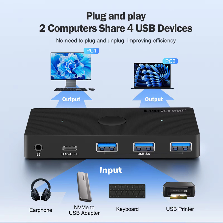 Lemorele USB 3.0 Switch 2 in 5 out Umschalter für Windows Laptop und PC in Schwarz zur Steuerung von Tastatur, Maus und Drucker für 2 PCs und 3 Geräte - Bild 2