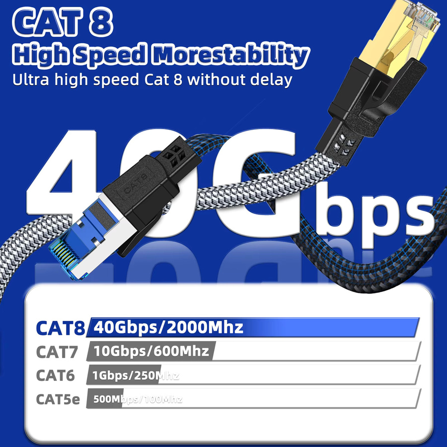 D-Sunty Cat 8 Ethernet LAN Kabel mit RJ45 Anschluss, schwarz, nylonummanteltes flaches Highspeed-Netzwerkkabel für Router, Modem, Laptop und PC - Bild 2