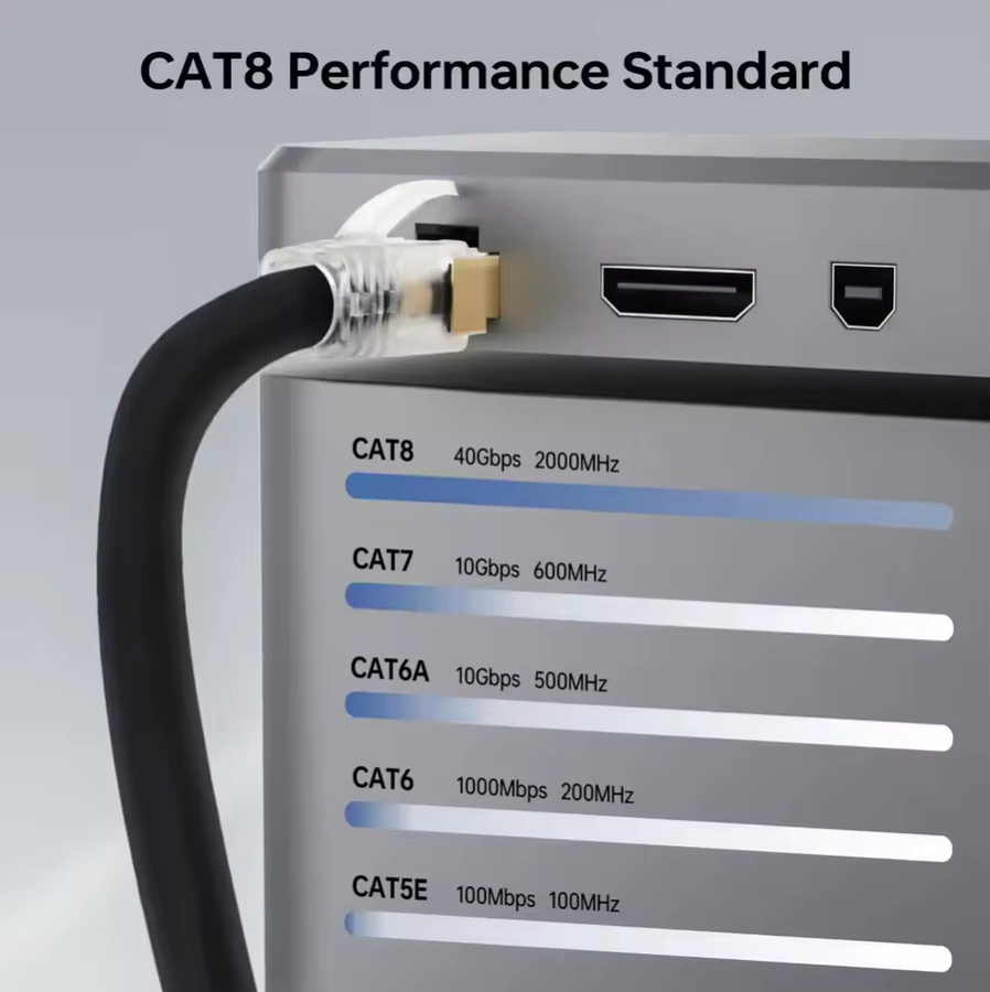 Cat 8 Ethernet LAN-Kabel in Schwarz mit 40 Gbit/s und 2000 MHz für Hochgeschwindigkeits-Netzwerke - Bild 2