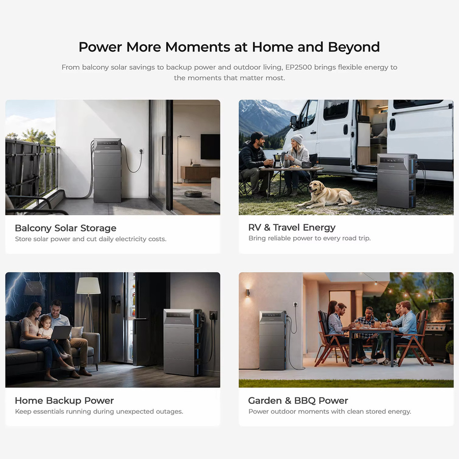 OUKITEL EP2500 Balkon-Solarspeichersystem mit 2048Wh LiFePO4-Batterie, erweiterbar auf 16,38kWh, 4000W PV-Eingang und 800W-2500W On/Off-Grid-Kraftwerk, IP65 - Bild 4