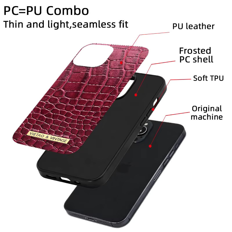 VIETAO Handyhülle mit Krokodilmuster aus PU-Leder für iPhone 16, 15, 14, 13, 12, 11 in Rot - Bild 2
