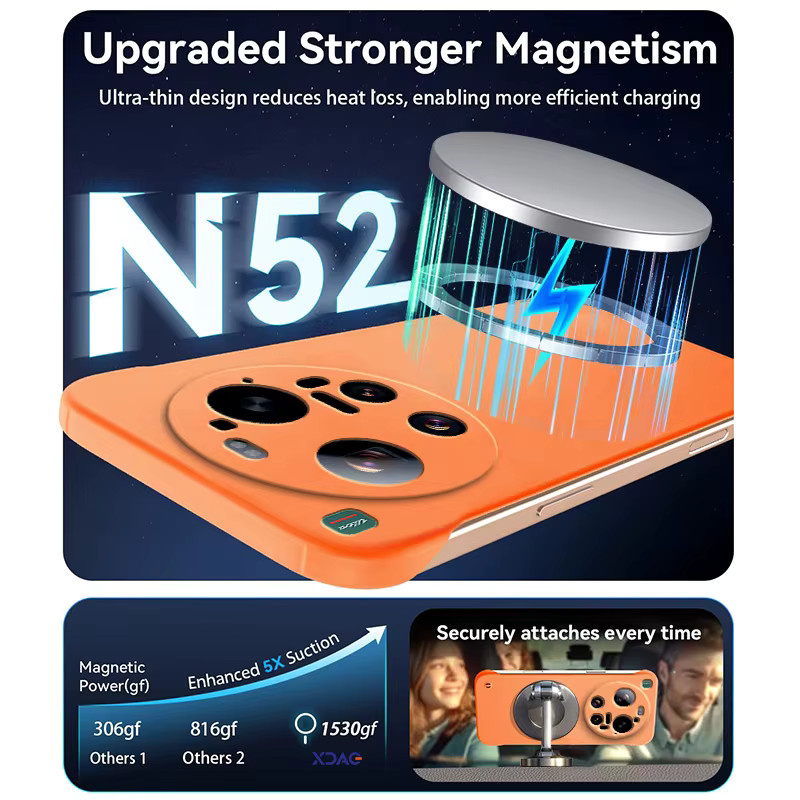 Magnetische schlanke Handyhülle für Xiaomi 17 Ultra 5G, matt und stoßfest, Rahmenlose PC-Abdeckung in Blau oder Orange - Bild 2