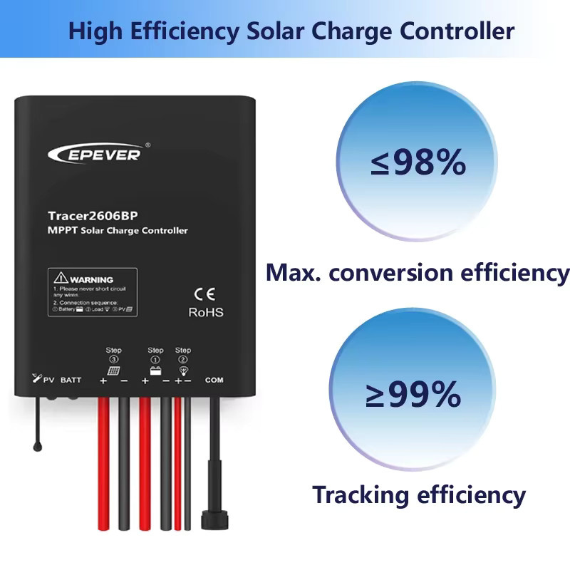 Epever wasserdichter MPPT Solar Laderegler Tracer Serie in Schwarz - Bild 2