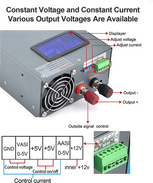 ZJIVNV Schaltnetzteil mit externer Steuerung CC CV AC-DC 1500W bis 2000W für 0-300V - Bild 1