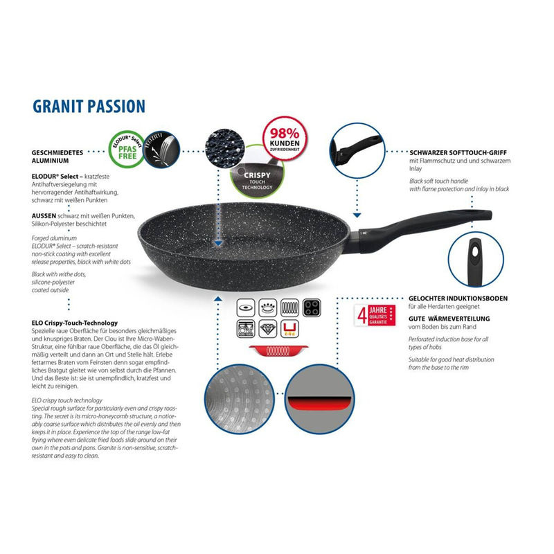 ELO Aluminium-Pfannenset Granit Passion, 2-teilig, Schwarz, Antihaftbeschichtung - Bild 2