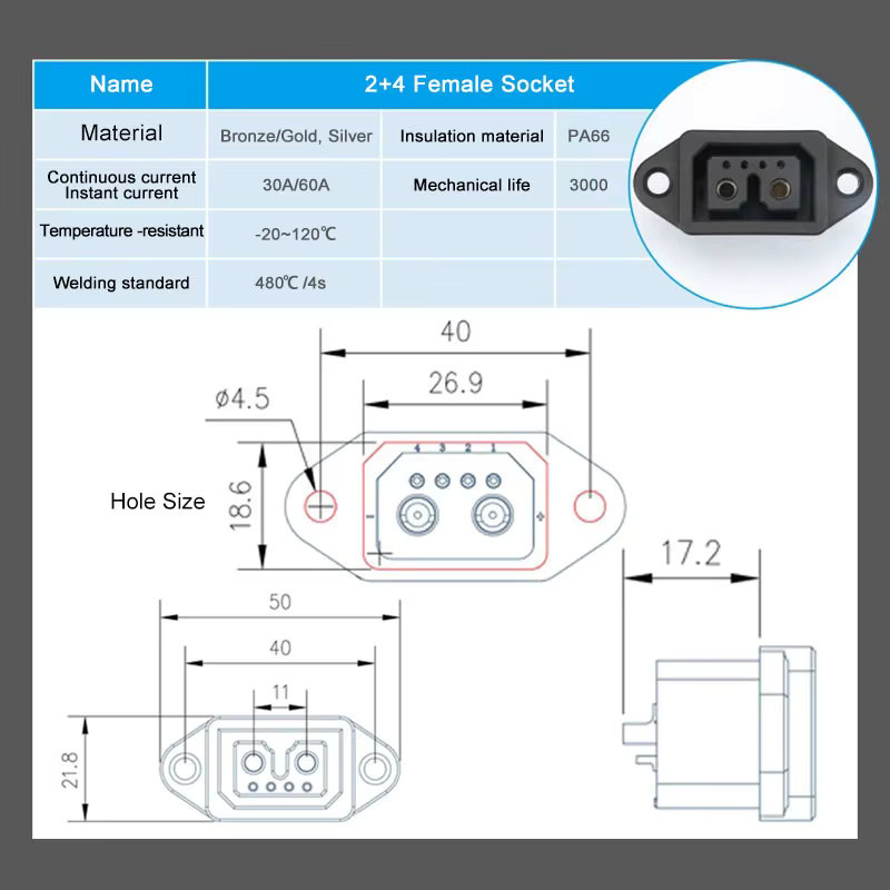 DIVEDEER Lithium-Batterie Ladeadapter mit 4 quadratischen Steckdosen in Schwarz - Bild 2