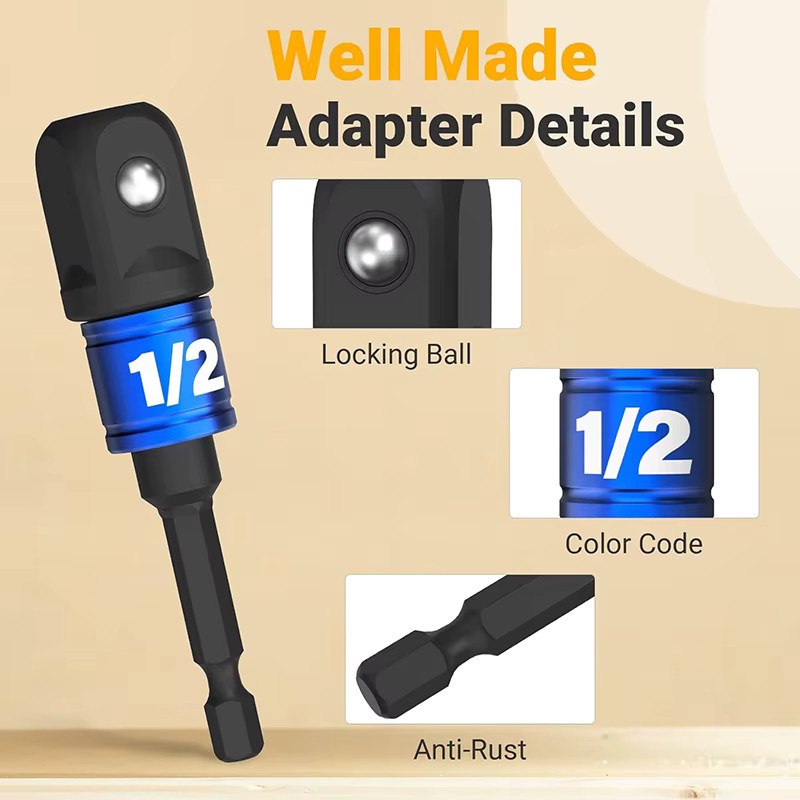 Steckschlüsseladapter Set mit 1/4 Zoll Sechskantschaft auf 1/4 Zoll, 3/8 Zoll und 1/2 Zoll Vierkantantrieb in Schwarz - Bild 2