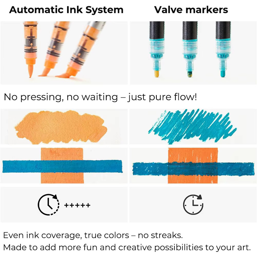 Aixxhh Acrylmarker Set mit 14 Farben und Pinselspitzen für professionelle Ergebnisse in Multicolour - Bild 3