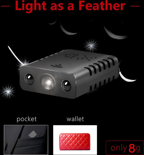 BESY Mini Drahtlose Wifi Kamera XD Smart Home Video Recorder mit 720P Auflösung und Nachtsicht in Schwarz - Bild 1
