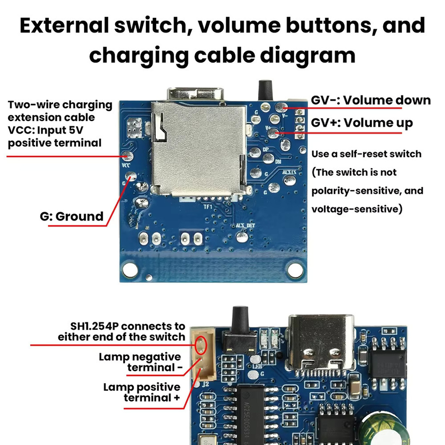 DIY NOW 5W Bluetooth-Verstärkermodul mit TWS-Kopplung und High-Fidelity-Ausgang in Blau - Bild 3
