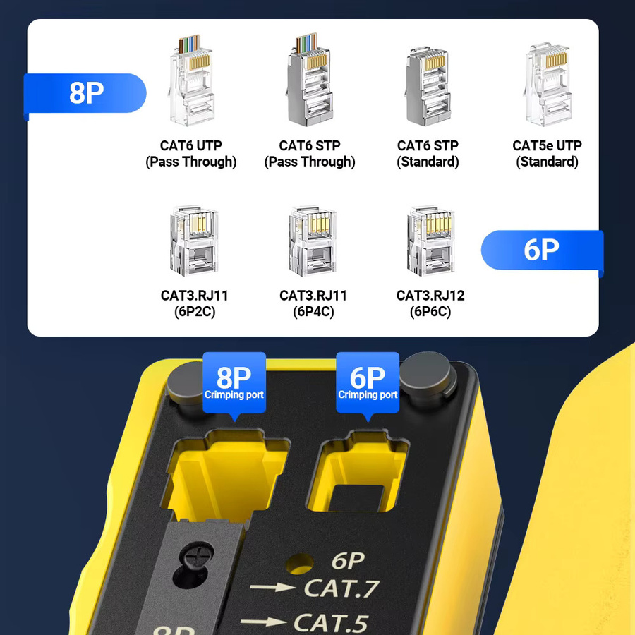 Denswire RJ45 Crimpzange für Cat8/7/6A/6/5E 8P 6P RJ11 RJ45 Steckverbinder Ethernet-Crimping-Werkzeug für LAN und Ethernet - Bild 5