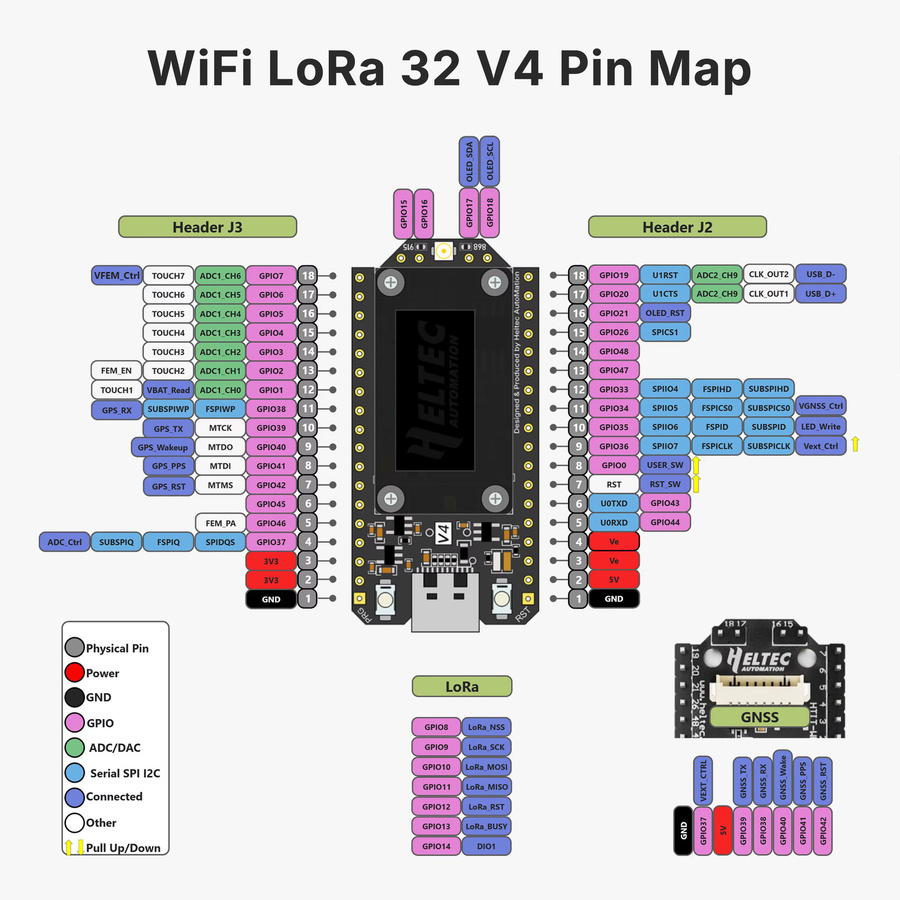 Heltec LoRa32 V4 ESP32-S3 Entwicklungsboard mit SX1262 LoRaWAN, 0,96 Zoll OLED, WiFi und BLE Mesh in Schwarz - Bild 3