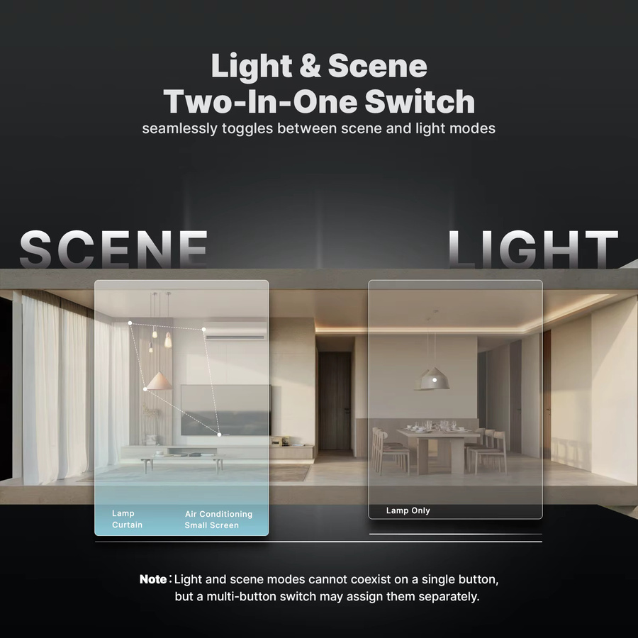 MOES ZigBee Smart Touch Switch US, Weiß, Glasoberfläche, mit Neutralleiter, kompatibel mit Alexa und Google Home - Bild 2