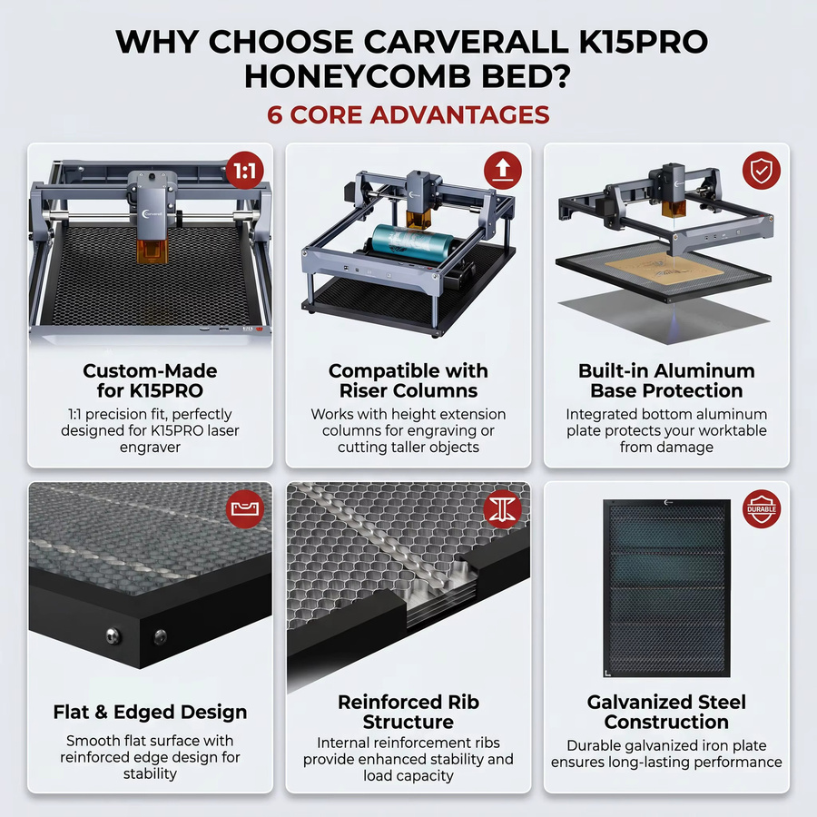 Carverall K15PRO Wabenplatte Schneidbett für Lasergravierer und Laser Cutter, B/T: 30 x 20 cm - Bild 2