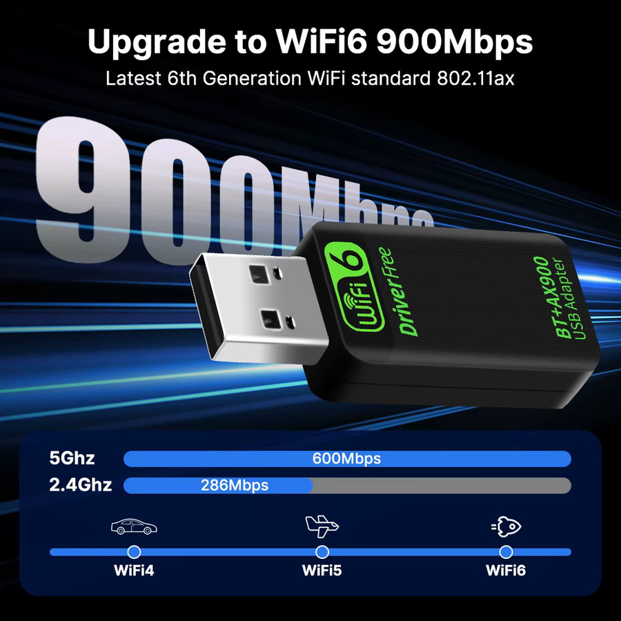 DERAPID AX900 WiFi 6 und Bluetooth 5.4 USB-Adapter in Schwarz für PC und Laptop mit Dual-Band 2,4G & 5GHz - Bild 3