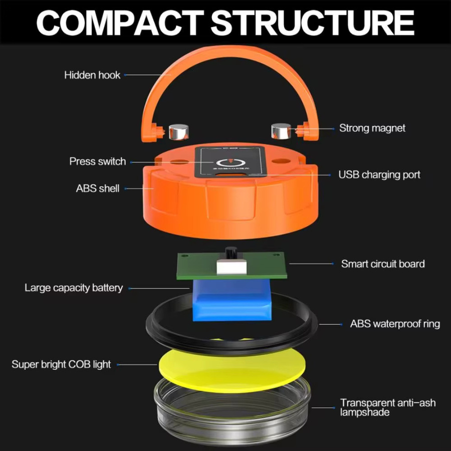 XIWANGFIRE Mini-Taschenlampe mit LED und Magnet, wiederaufladbare COB-Campingleuchte in Orange - Bild 4