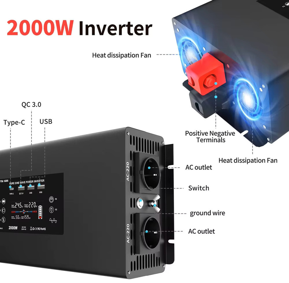 DATOUBOSS Reiner Sinus-Wechselrichter 2000W DC zu 220V/230V AC mit USB und LCD, 12V/24V DC, Schwarz - Bild 4