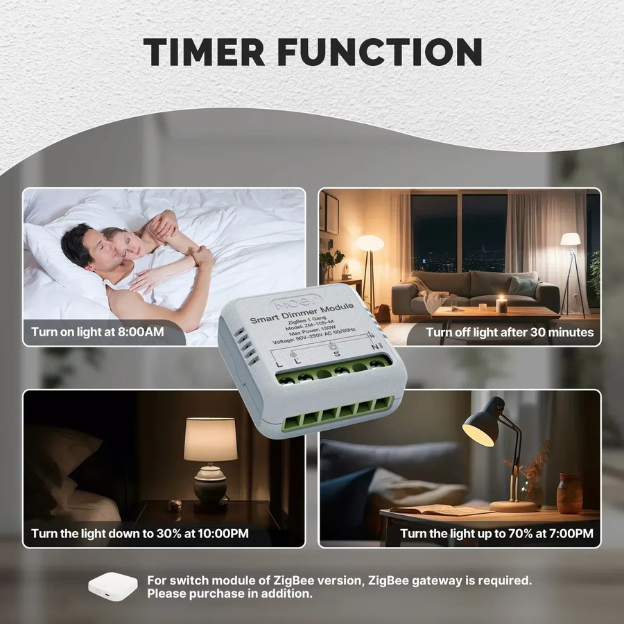 MOES Star Ring Mini DIY Smart Switch Tuya ZigBee WiFi Licht Dimmer Vorhangmodul Fernbedienung in Weiß kompatibel mit Alexa und Google Home - Bild 2