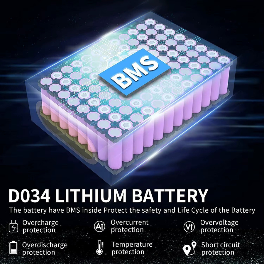 UNITPACKPOWER Lithium-Ionen Akku-Pack für E-Bike und E-Scooter mit verschiedenen Spannungen und Kapazitäten - Bild 1
