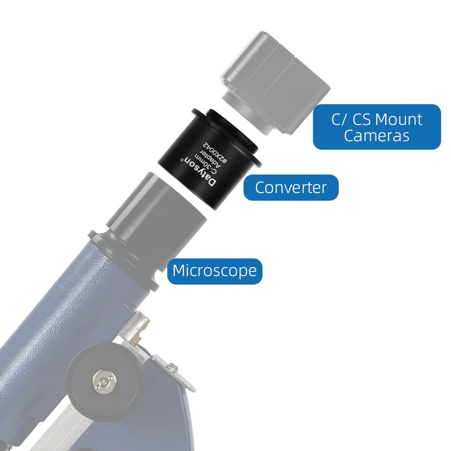 Datyson 30mm zu C-Mount Adapter Konverter für CCTV Kameras und Mikroskope in Schwarz - Bild 4