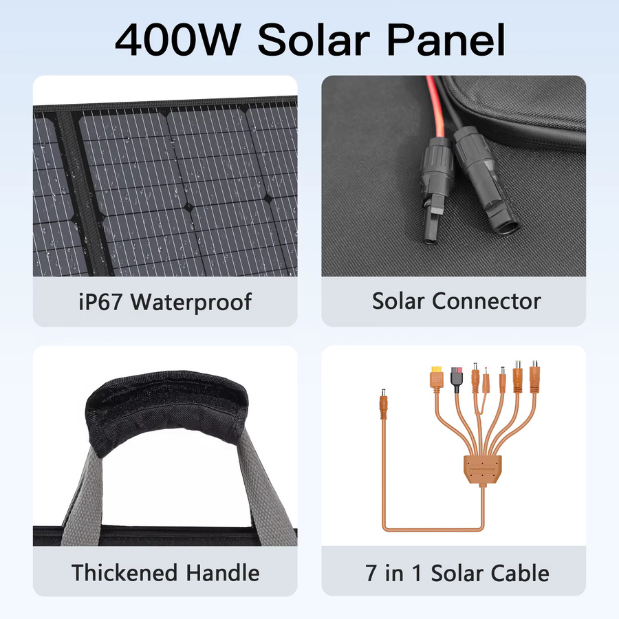 MHPOWOS Faltbares Solarpanel mit 23,5% Wirkungsgrad für Wohnmobile, Boote und Reisen, Schwarz - Bild 3