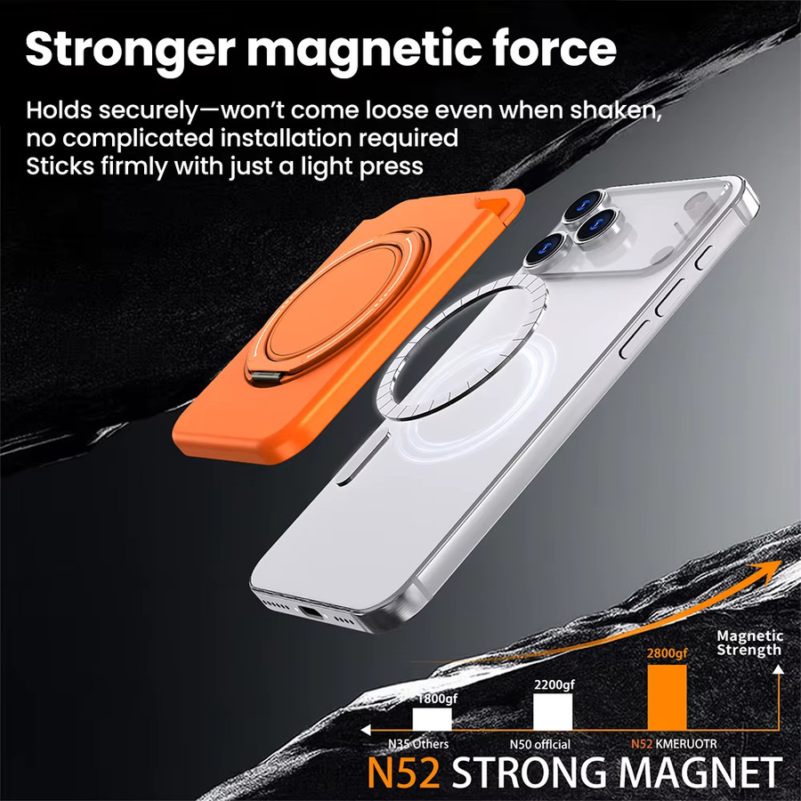 Elough 360 Grad drehbarer Magnetischer Ring-Handyhalter mit Kartenfach für iPhone 17 Pro Max, Samsung und Xiaomi in Schwarz oder Orange - Bild 2