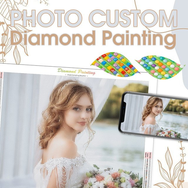 RUOPOTY DIY 5D Diamant Malerei Set mit Foto-Motiv als Hochzeit Geschenk, Diamant Mosaik Wandbild in Multicolour mit runden Bohrern - Bild 1