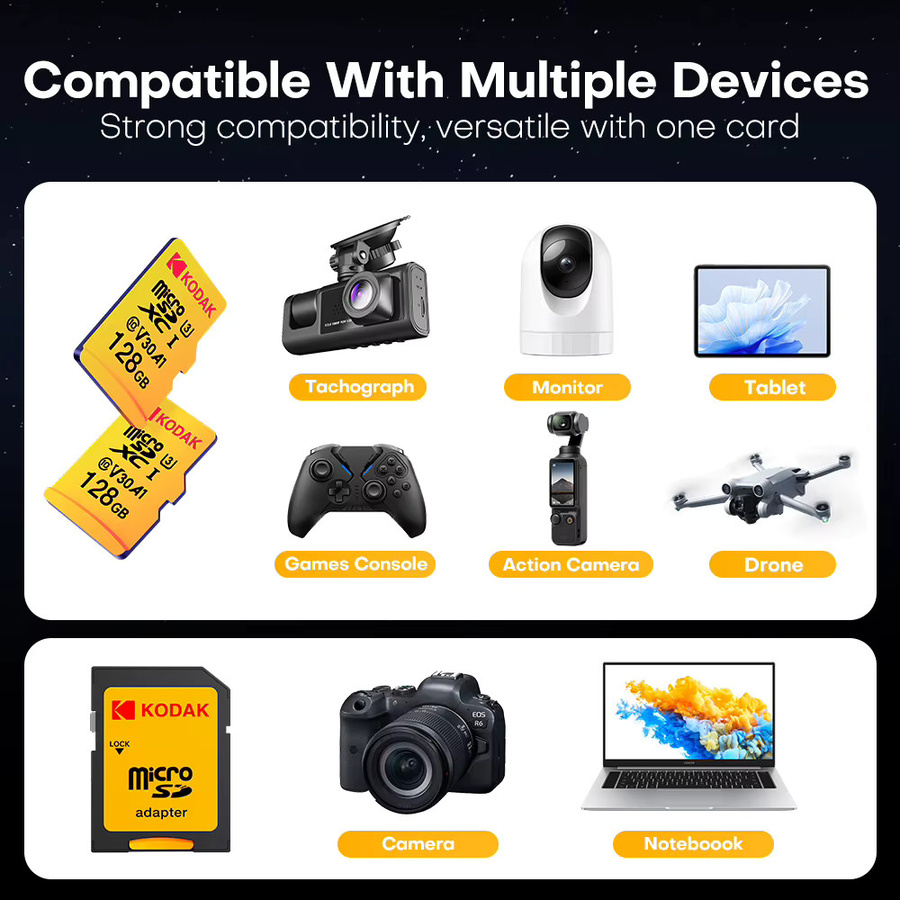 KODAK High Endurance Micro SD-Karte U3 V30 A1 mit bis zu 100MB/s für 4K-Aufnahmen und Sicherheitskameras - Bild 5