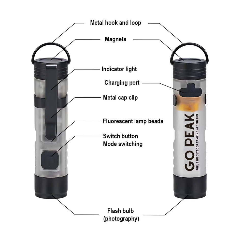 Gopeak Mini-Taschenlampe LED Schlüsselanhänger in Lila, USB wiederaufladbar für Outdoor, Wandern und Notfälle - Bild 2