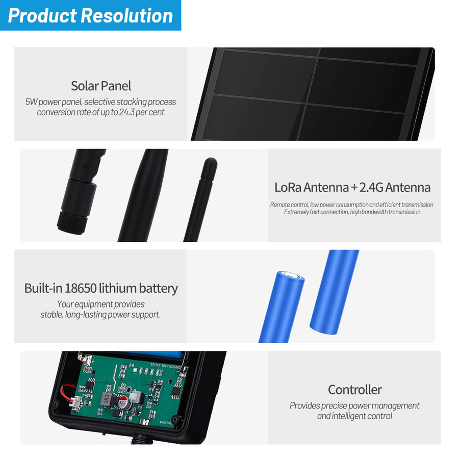 RAK D5 LoRa Solarbetriebener LoRa-Knoten-Repeater mit Wisblock RAK19007 RAK4630 SX1262 Entwicklungsboard in Schwarz - Bild 4