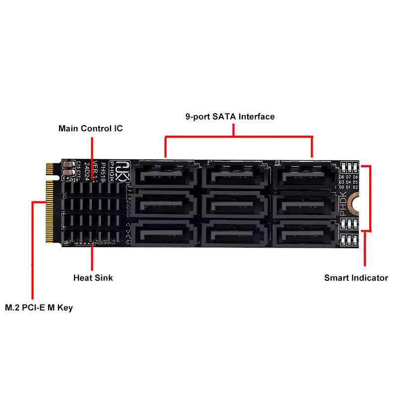 T.F.SKYWINDINTL M.2 M Key NVMe auf 9 Ports SATA 3.0 Adapter, PCIe 3.0 x2 Controller Card zur Festplattenkapazität-Erweiterung, Schwarz - Bild 5